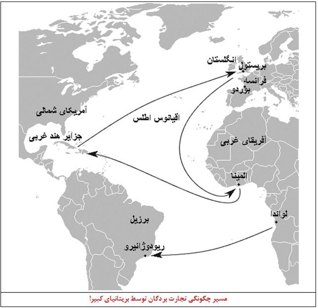 دوازده سال بردگی