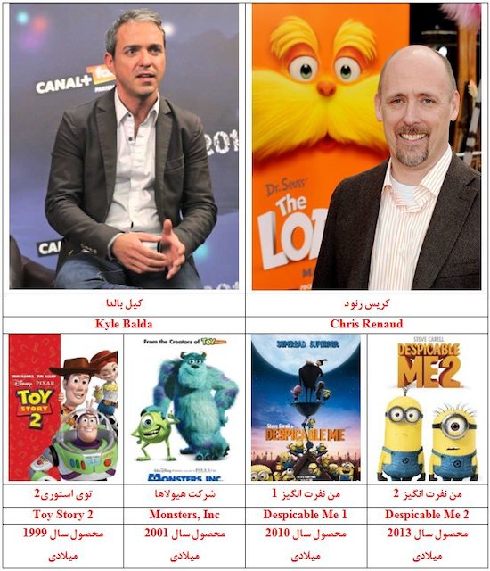 بررسی انیمیشن لوراکس(The Lorax)