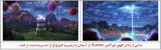 بررسی انیمیشن لوراکس(The Lorax)