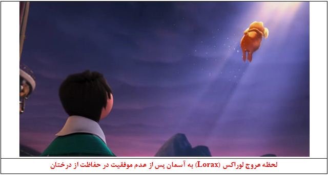 بررسی انیمیشن لوراکس(The Lorax)