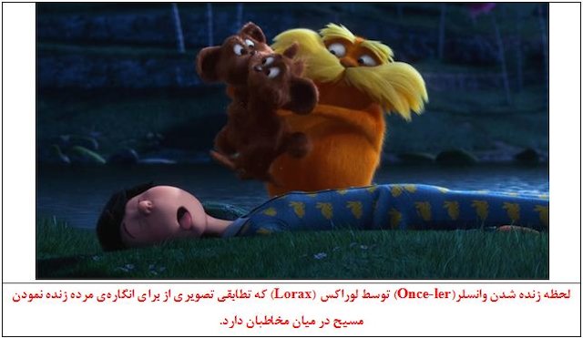 بررسی انیمیشن لوراکس(The Lorax)
