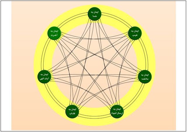بررسی انیمیشن لوراکس(The Lorax)