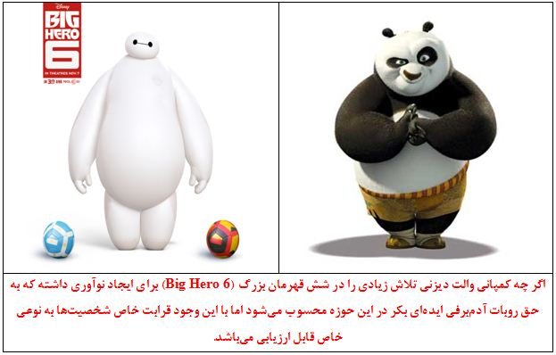 خداوندگاری ذهن و گلوبالزاسیون جهانی