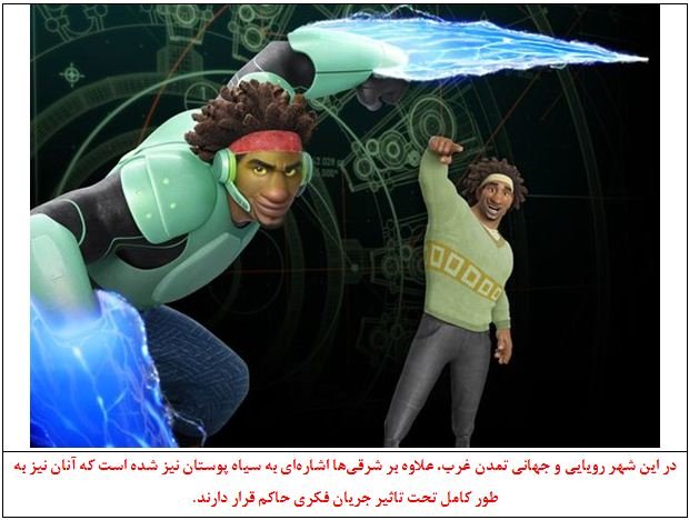خداوندگاری ذهن و گلوبالزاسیون جهانی